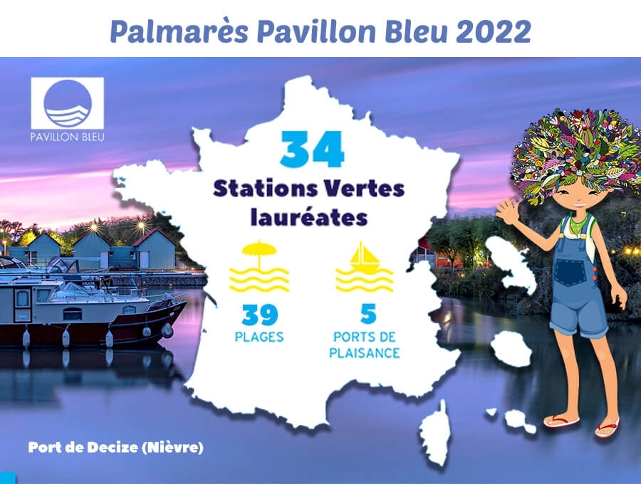 Pavillon Bleu 2022